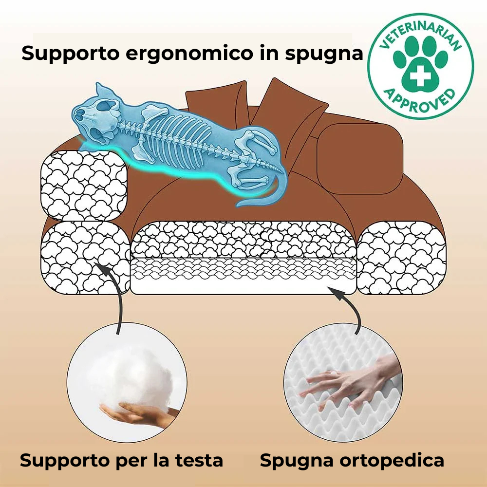 DreamSofà™ – Cuccia Ortopedica in Velluto Morbido