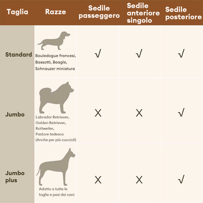 Seggiolino Auto Rialzato Deluxe per Cani in Ecopelle - Urban Voyager