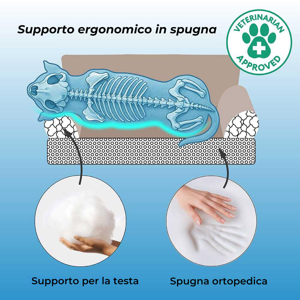 Letto per cani grande ortopedico pieghevole in finta pelle di lusso - CoreLounge