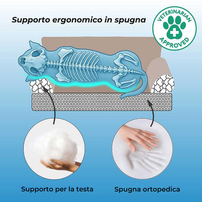 Letto per cani grande ortopedico pieghevole in finta pelle di lusso - CoreLounge