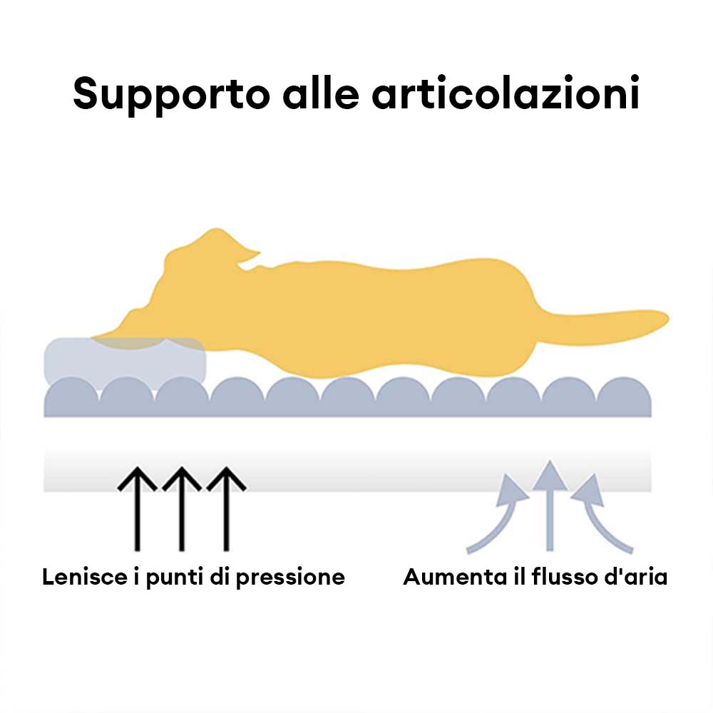 Letto ortopedico per cani rettangolare lavabile e rinfrescante extra large - Cooling Nap