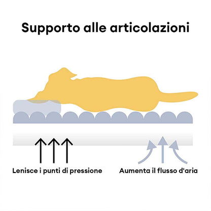 Letto ortopedico per cani rettangolare lavabile e rinfrescante extra large - Cooling Nap