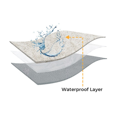 Copertura protettiva per divano impermeabile in morbido pile di finta sherpa antiscivolo.