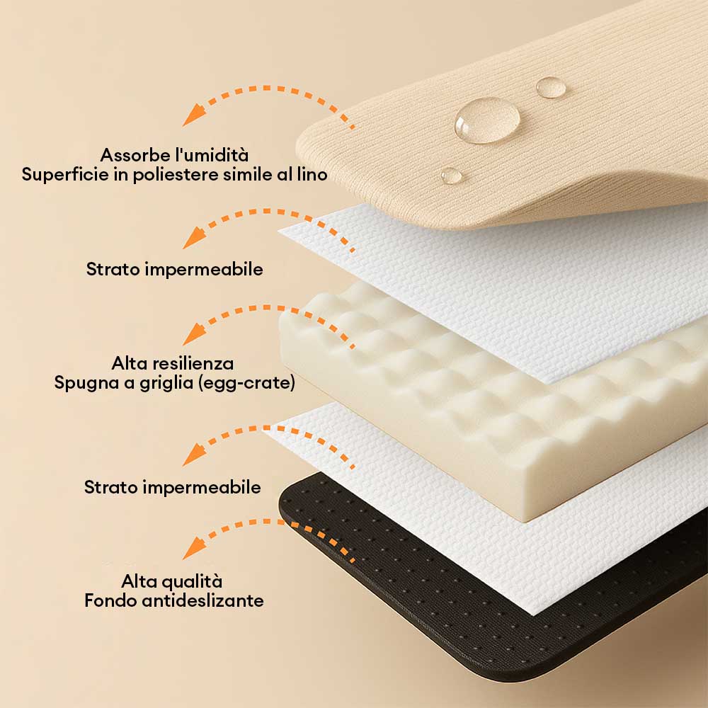 Letto per cani con supporto in spugna per il sonno profondo e anti-ansia